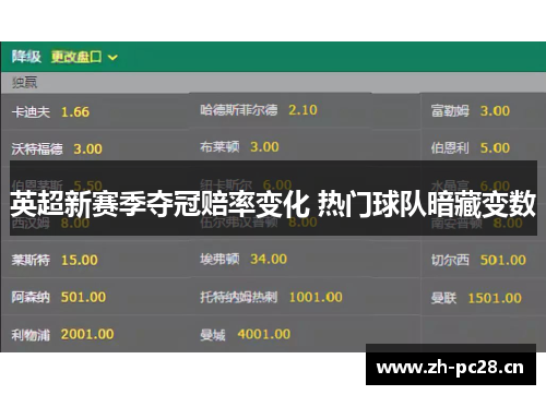 英超新赛季夺冠赔率变化 热门球队暗藏变数 英超新赛季夺冠赔率变化 热门球队暗藏变数